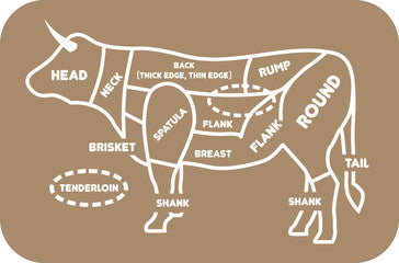 Whole Beef